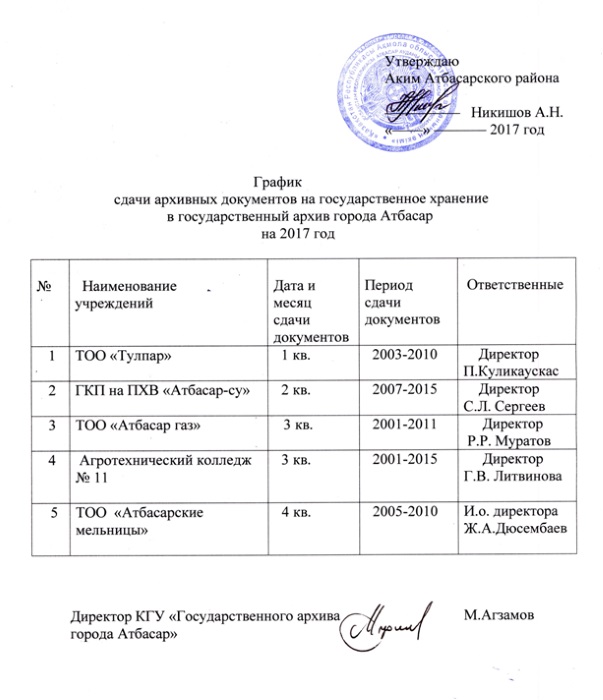 График сдачи дел в архив организации образец